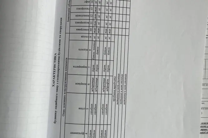 Фото нерухомості, Кучанська, 40а - 17